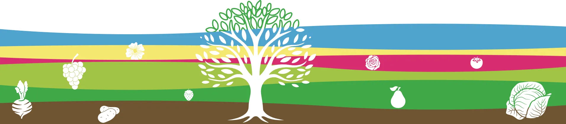 Banner - Universaldünger