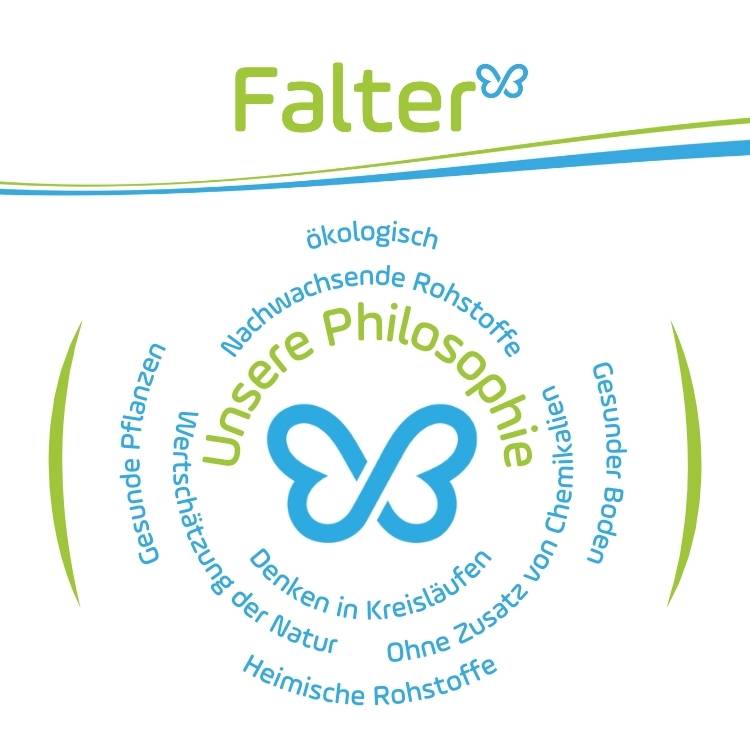Falter Naturdünger - unsere Philosophie: Nachwachsende Rohstoffe. Ökologisch. Denken in Kreisläufen. Wertschätzung der Natur. Gesunde Pflanzen. Heimische Rohstoffe. Ohne Zusatz von Chemikalien. Gesunder Boden.
