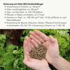 Dosierung: Verwendung im Freiland: ca. 100 g/m² / Obst- und Ziergehölze: ca. 100 g/m² / Stein- und Kernobst: ca. 100-140 g/Baum / Pflanzen in Töpfen und Kübeln: ca. 3-10 g/l / Gemüse im Beet: ca. 100-140 g/m² bzw. 15-60 g/Pflanze je nach Nährstoffbedarf / Anwendung für Bäume, Sträucher, Hecken: Pflanzloch-Durchmesser in Zentimetern: 30 / 50 / 70 → Dosierung in Gramm: ca. 7 / 20 / 40