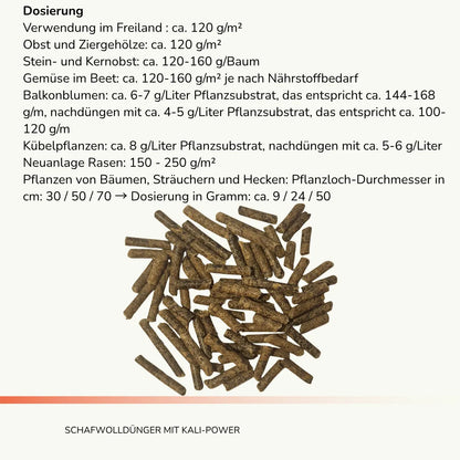 Dosierung
Freiland : ca. 120 g/m²
Obst und Ziergehölze: ca. 120 g/m²
Stein- und Kernobst: ca. 120-160 g/Baum
Gemüse im Beet: ca. 120-160 g/m² je nach Nährstoffbedarf
Balkonblumen: ca. 6-7 g/Liter Pflanzsubstrat, das entspricht ca. 144-168 g/m, nachdüngen mit ca. 4-5 g/Liter, das entspricht ca. 100-120 g/m
Kübelpflanzen: ca. 8 g/Liter Pflanzsubstrat, nachdüngen mit ca. 5-6 g/Liter 
Neuanlage Rasen: 150 - 250 g/m²
Bäume pflanzen:  Pflanzloch-Durchmesser in cm: 30 / 50 / 70 → ca. 9 / 24 / 50 g