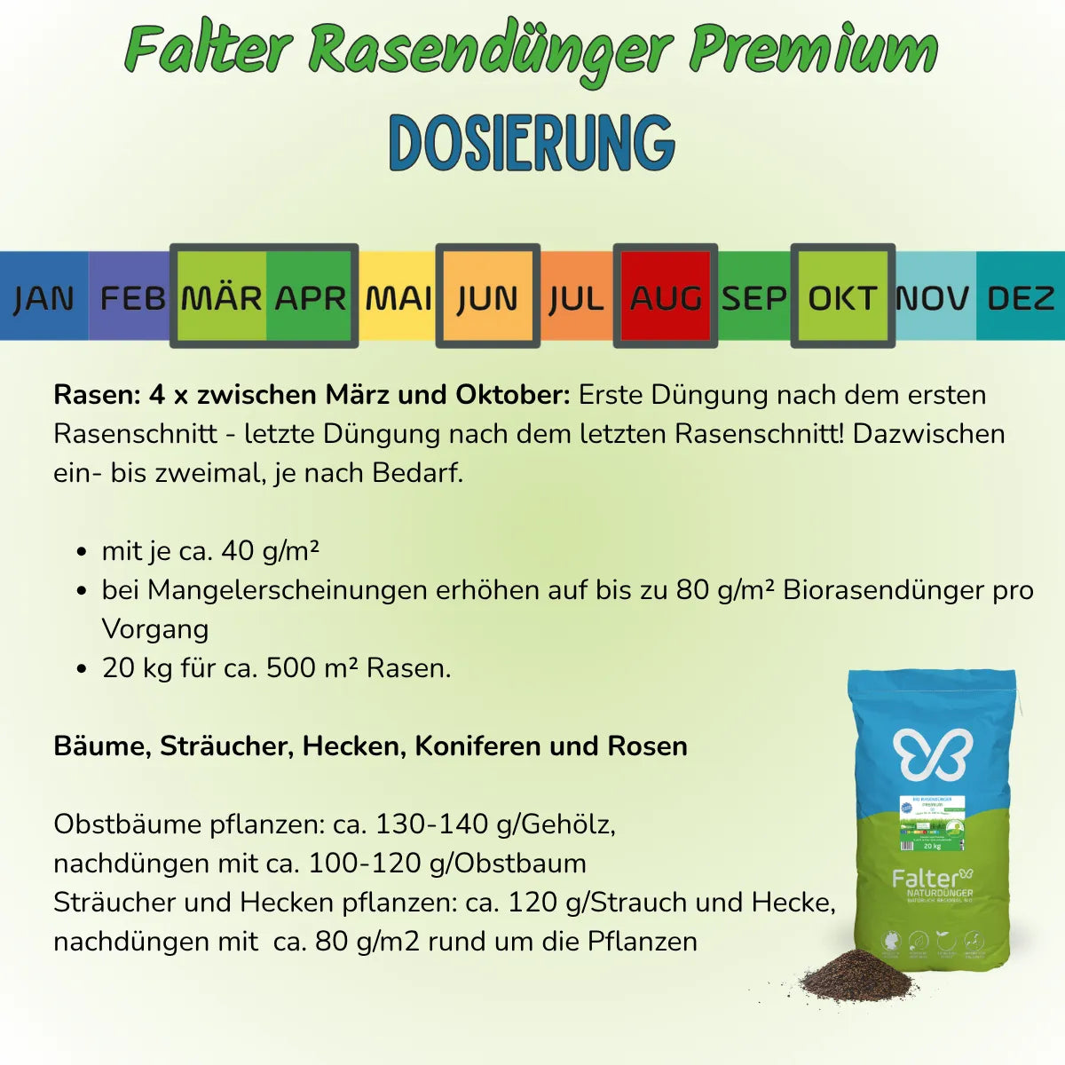 Dosierung: Rasen: 4 x zwischen März und Oktober: Erste Düngung nach dem ersten Rasenschnitt - letzte Düngung nach dem letzten Rasenschnitt! Dazwischen ein- bis zweimal, je nach Bedarf mit je ca. 40 g/m²; bei Mangelerscheinungen erhöhen auf bis zu 80 g/m². 20 kg für ca. 500 m² Rasen.

Bäume, Sträucher, Hecken, Koniferen und Rosen: Obstbäume pflanzen: ca. 130-140 g/Gehölz, nachdüngen mit ca. 100-120 g/Obstbaum. Sträucher und Hecken pflanzen: ca. 120 g/Strauch und Hecke, nachdüngen mit  ca. 80 g/m2 