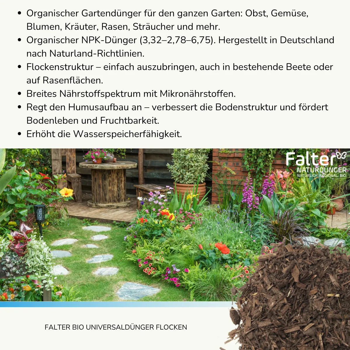 Organischer Gartendünger für den ganzen Garten: Obst, Gemüse, Blumen, Kräuter, Rasen, Sträucher und mehr. 
Organischer NPK-Dünger (3,32–2,78–6,75). Hergestellt in Deutschland nach Naturland-Richtlinien.
Flockenstruktur – einfach auszubringen, auch in bestehende Beete oder auf Rasenflächen.
Breites Nährstoffspektrum mit Mikronährstoffen.
Regt den Humusaufbau an – verbessert die Bodenstruktur und fördert Bodenleben und Fruchtbarkeit.
Erhöht die Wasserspeicherfähigkeit.
