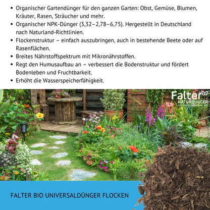 Organischer Gartendünger für den ganzen Garten: Obst, Gemüse, Blumen, Kräuter, Rasen, Sträucher und mehr. 
Organischer NPK-Dünger (3,32–2,78–6,75). Hergestellt in Deutschland nach Naturland-Richtlinien.
Flockenstruktur – einfach auszubringen, auch in bestehende Beete oder auf Rasenflächen.
Breites Nährstoffspektrum mit Mikronährstoffen.
Regt den Humusaufbau an – verbessert die Bodenstruktur und fördert Bodenleben und Fruchtbarkeit.
Erhöht die Wasserspeicherfähigkeit.