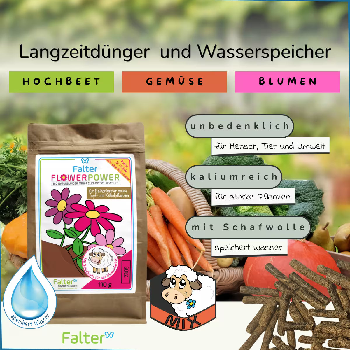 110g FlowerPower - Düngepellets mit Schafwolle - Langzeitdünger und Wasserspeicher für Hochbeet, Gemüse und Blumen.