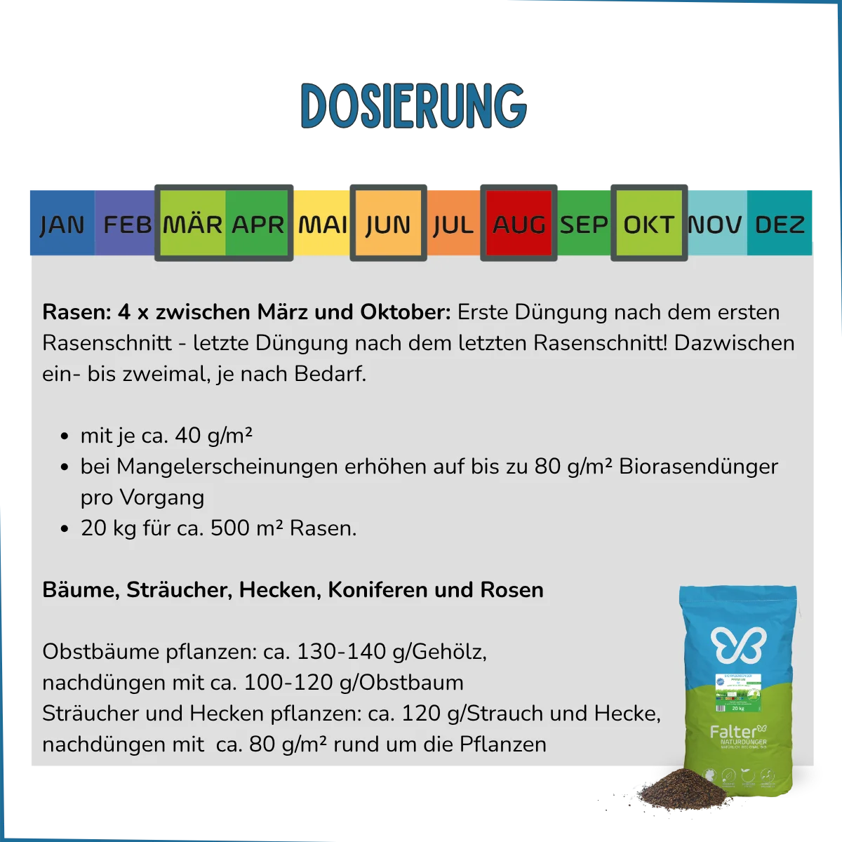 Dosierung: Rasen: 4 x zwischen März und Oktober: Erste Düngung nach dem ersten Rasenschnitt - letzte Düngung nach dem letzten Rasenschnitt! Dazwischen ein- bis zweimal, je nach Bedarf mit je ca. 40 g/m²; bei Mangelerscheinungen erhöhen auf bis zu 80 g/m². 20 kg für ca. 500 m² Rasen.

Bäume, Sträucher, Hecken, Koniferen und Rosen: Obstbäume pflanzen: ca. 130-140 g/Gehölz, nachdüngen mit ca. 100-120 g/Obstbaum. Sträucher und Hecken pflanzen: ca. 120 g/Strauch und Hecke, nachdüngen mit  ca. 80 g/m2 