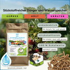 Falter BIO Schafwolldünger Mini-Pells 2,5 kg: Dünger und Wasserspeicher in einem: Schafwollpellets aus 100 % Schafwolle. Unbedenklich für Mensch, Tier und Umwelt. Stickstoffreich für Kräuter, Obst und Gemüse. 100 % Schafwolle: speichert Wasser. 