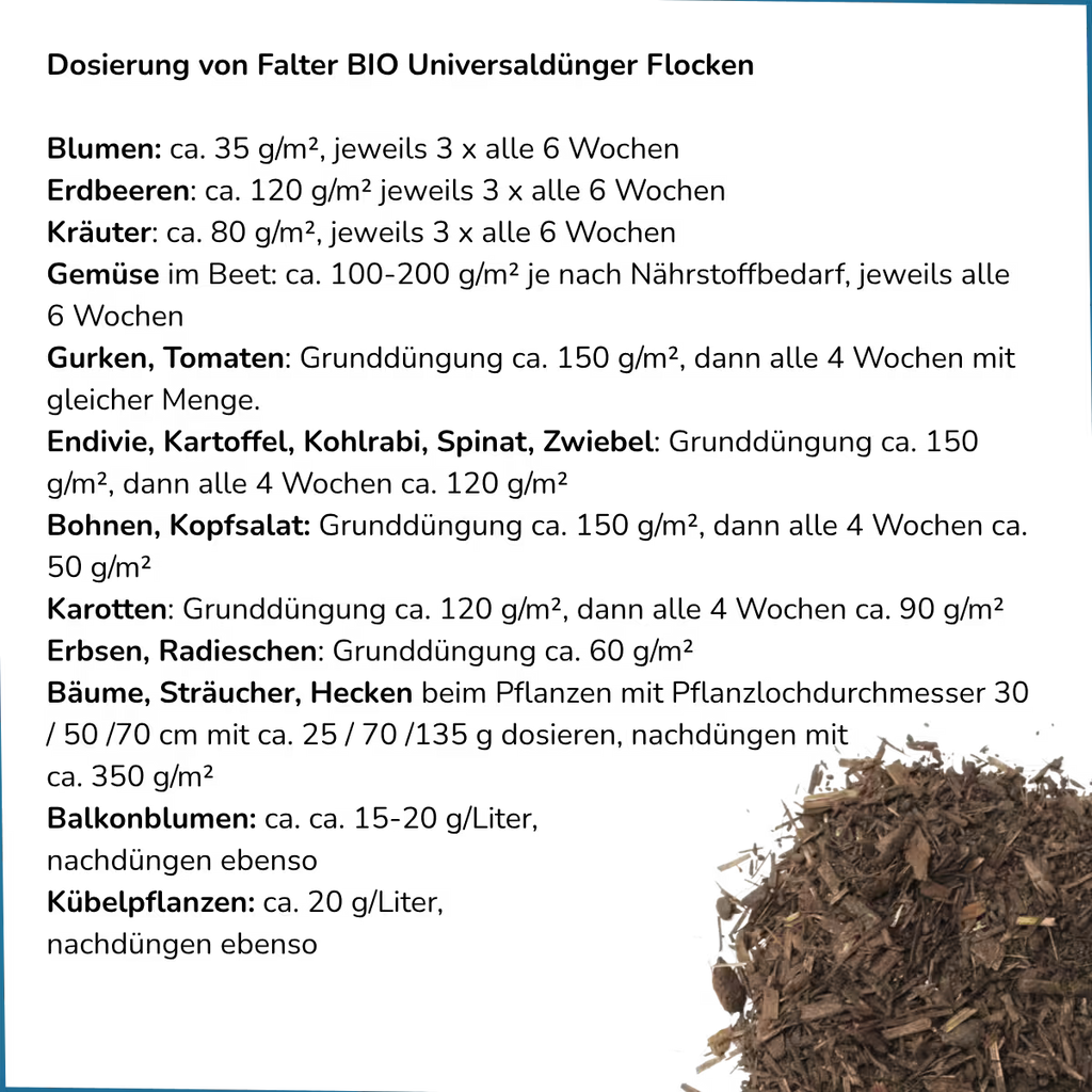 Dosierung: Blumen: ca. 35 g/m², jeweils 3 x alle 6 Wochen - Erdbeeren: ca. 120 g/m² jeweils 3 x alle 6 Wochen - 
Kräuter: ca. 80 g/m², jeweils 3 x alle 6 Wochen  - Gemüse im Beet: ca. 100-200 g/m² je nach Nährstoffbedarf, jeweils alle 6 Wochen - Gurken, Tomaten: Grunddüngung ca. 150 g/m², dann alle 4 Wochen mit gleicher Menge.
Endivie, Kartoffel, Kohlrabi, Spinat, Zwiebel: Grunddüngung ca. 150 g/m², dann alle 4 Wochen ca. 120 g/m²
Bohnen, Kopfsalat: Grunddüngung ca. 150 g/m² ...